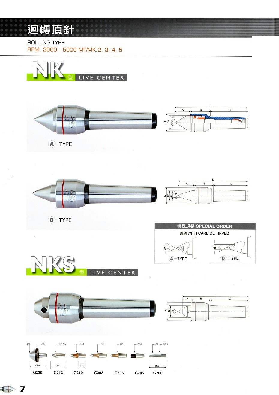 丽勋回转顶针NK（NKS）系列