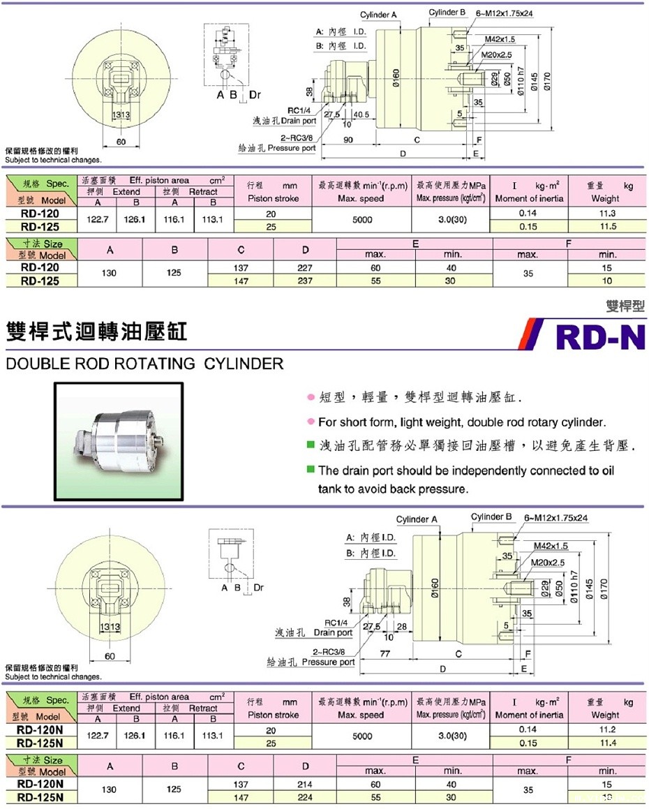 精工中实双杆型回转油缸