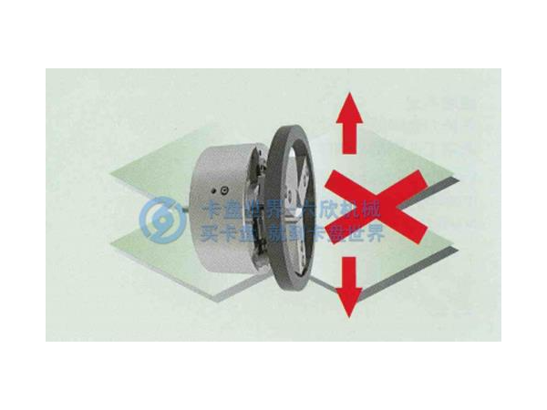 千岛PL后拉式液压卡盘使用注意事项有哪些