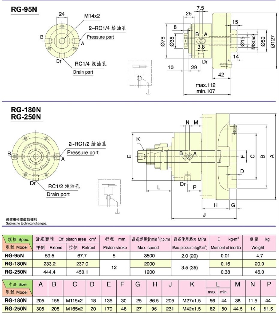 齿轮机用回转油缸