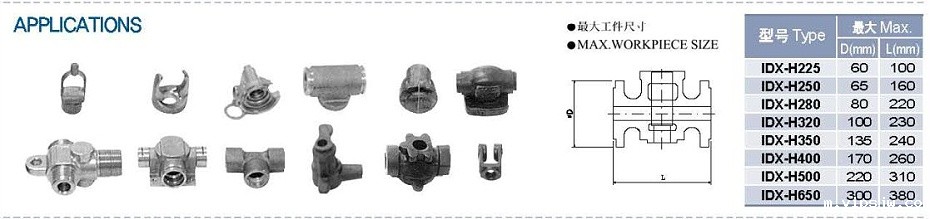 绅纲全自动分度卡盘应用案例