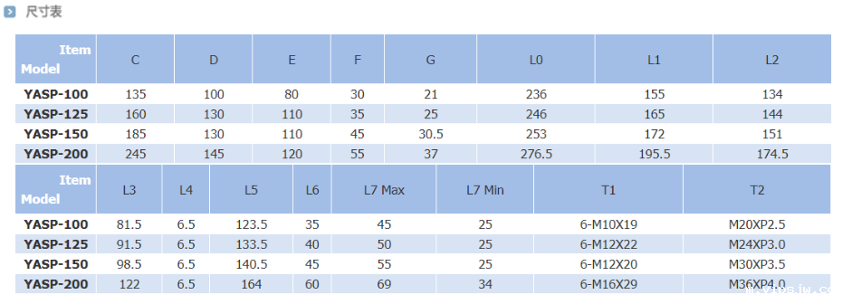 瑞岩中实回转油缸_带接近开关尺寸表