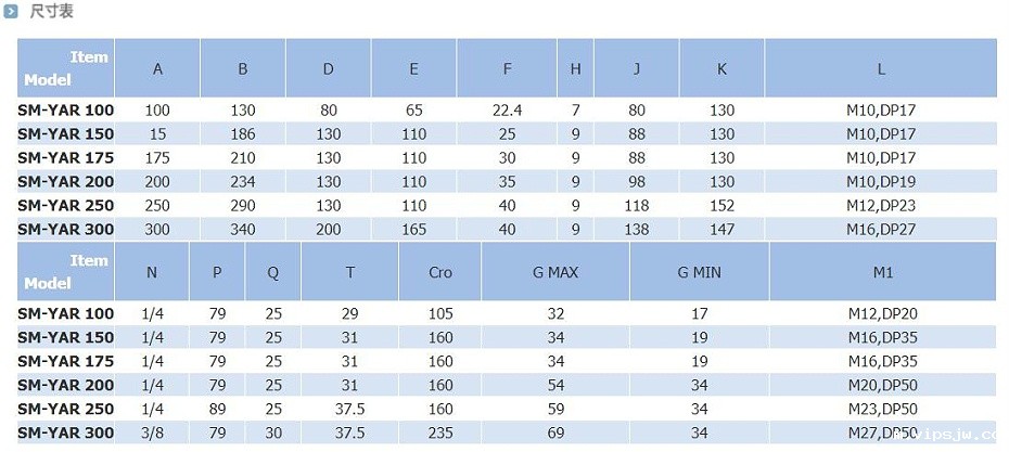 瑞岩回转气缸尺寸表