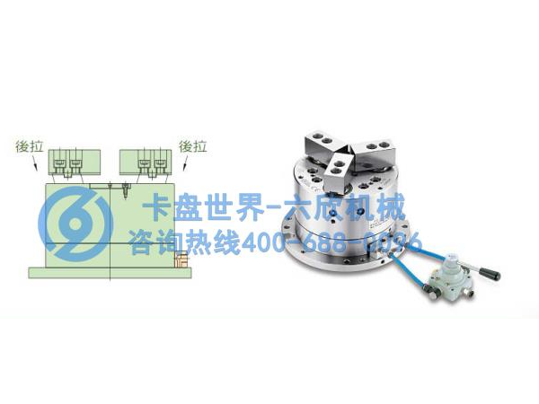 千岛后拉立式三爪油气压卡盘有什么特点