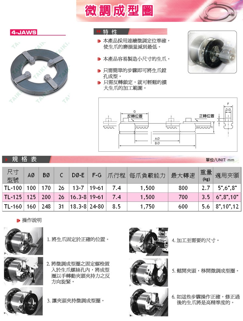 代机微调成型圈（修爪器）