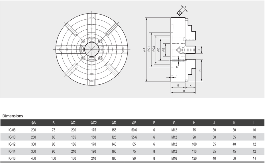 单动卡盘尺寸表