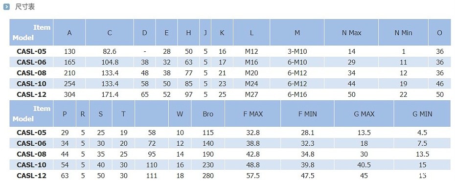瑞岩中实长行程三爪卡盘尺寸表