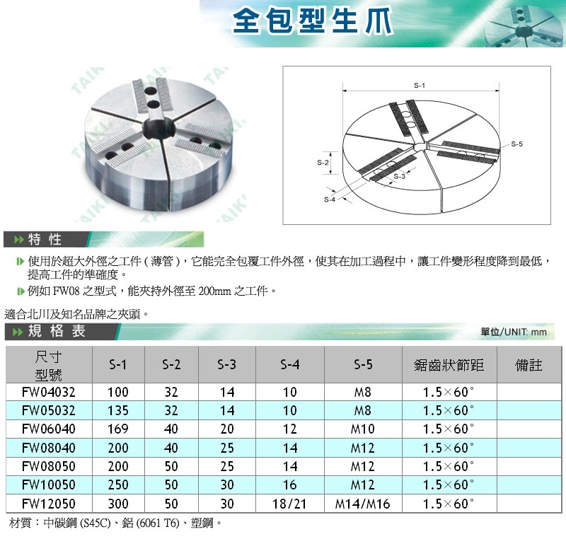 代机扇形生爪软爪